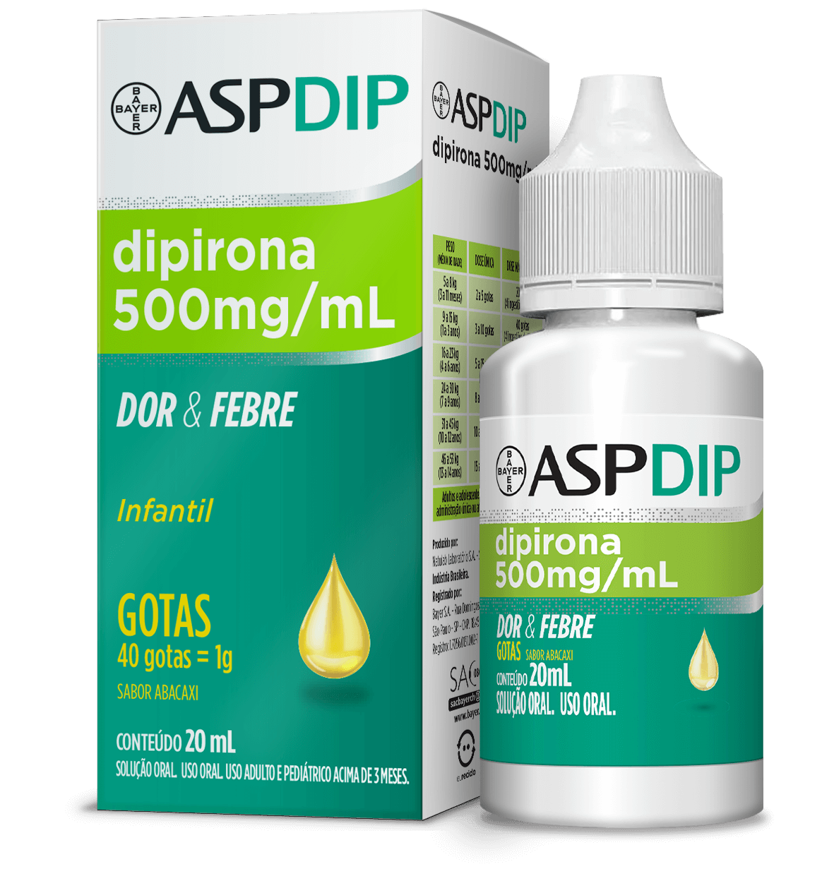 AspDip 500 mg gotas: a Dipirona infantil da Bayer