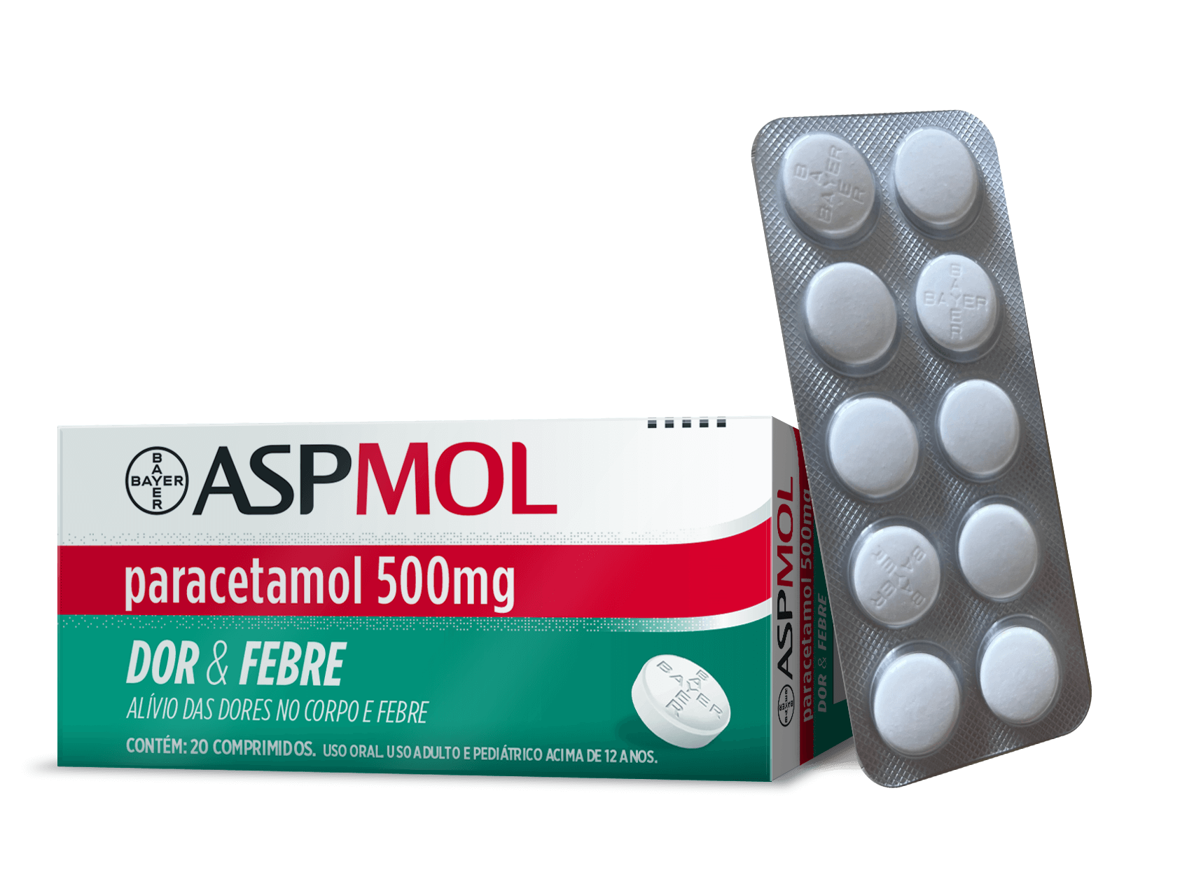 AspMol 500mg blister